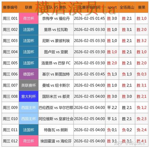 2026世界杯期间热门世界杯买球网站盘点分析与用户反馈分析