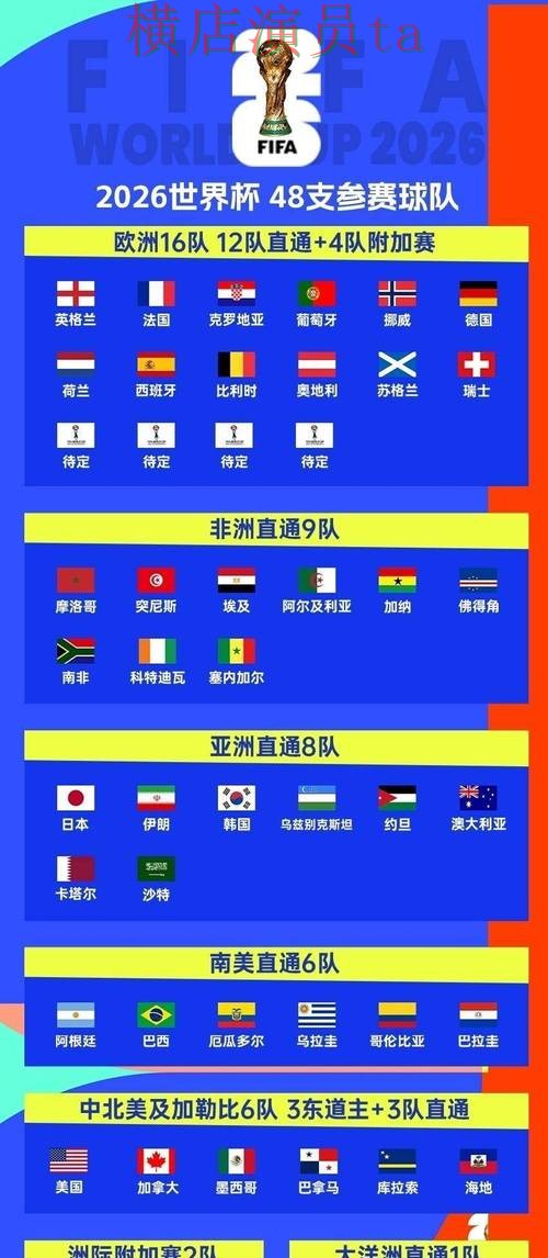 世界杯竞猜网站汇总：稳定性评测全指南 - 世界杯直播