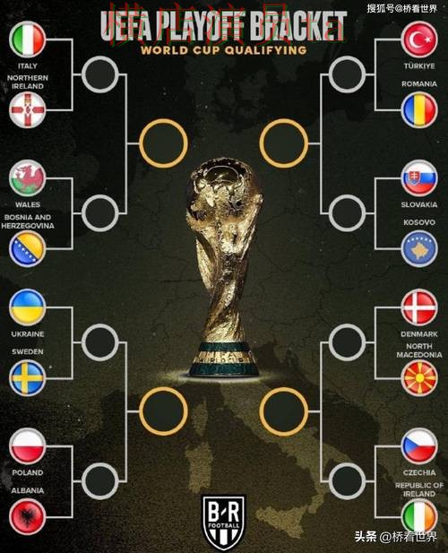 世界杯投注平台盘点报告：安全入口与实际体验总结 - World Cup 2026