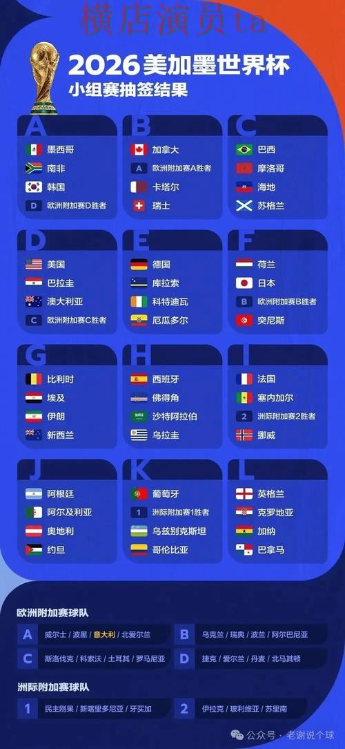 深度评测世界杯投注平台推荐：从访问方式到使用全流程解析 - 世界杯官方信息